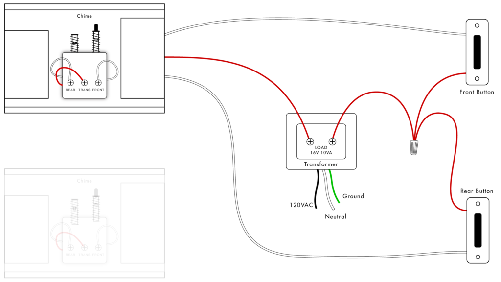 How To Wire A Doorbell Transformer Diagram Wiring Diagram